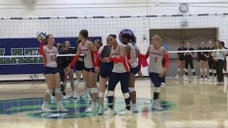 No 1 Dallas College Eastfield at RV Dallas College North Lake highlights [upl. by Rechaba]