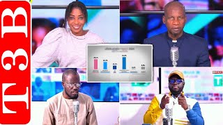 🛑LES PREMIERS RÉSULTATS DES LÉGISLATIVES ANALYSES DE CLEDOR CHEIKH OUSMANE ET MOUSTAPHA ET DAOUDA [upl. by Vergil434]