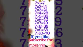 multiplication tables l 7 ka table l Learn table of7 lshorts shortfeed tabletrick mathstricks [upl. by Richma225]