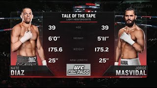 Nate Diaz vs Jorge Masvidal  FULL FIGHT HIGHLIGHTS  Full Event Available NOW on UFC FIGHT PASS [upl. by Hugh]