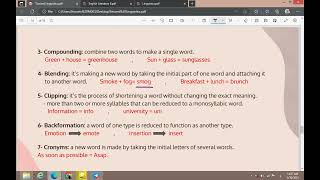 Morphology Word formation process [upl. by Arihsan]