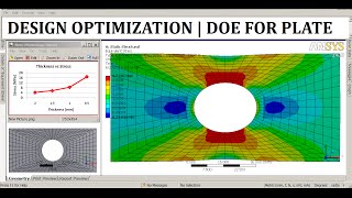 ANSYS Workbench  Plate w hole  Design study  Parametrically varying the plate thickness  GRS [upl. by Arekahs]