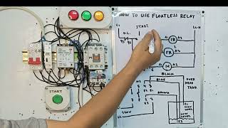 how to use floatless Relay [upl. by Renba]