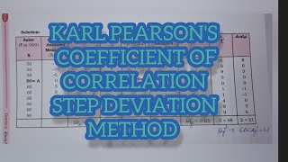 KARL PEARSONS COEFFICIENT OF CORRELATION STEP DEVIATION METHOD CL11 CH9CORRELATION ECONOMICS NBSE [upl. by Yellah]