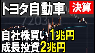 トヨタ自動車（7203）1兆円自社株買い＆増配発表。株式テクニカルチャート分析 [upl. by Ardnuhsor]