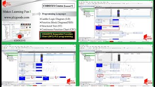 CODESYS Sequential Function Chart SFC PLC programming  Steps Transitions amp Actions part 1 of 4 [upl. by Lleuqram]