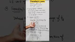 Faradays Law in one minute 🔥 Electromagnetic induction  chapter 6 class12 [upl. by Nahtnanhoj352]