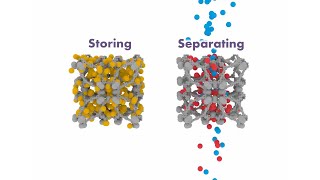 Metal Organic Frameworks Episode 4 Future of MOFs [upl. by Anayad]