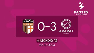 Fastex Premier League Matchday 12 SC Shirak  FC AraratArmenia 22102024 [upl. by Montagu]