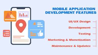 App Development Service  Fintech Mobile App Development  Custom IOSAndroid App Development [upl. by Auot328]