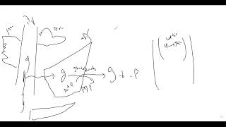 L45 GLYCOGENESIS [upl. by Irrabaj]