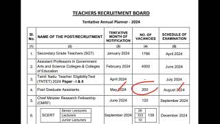 TEACHERS RECRUITMENT BOARDTRB ANNUAL PLANNER 2024 [upl. by Asi600]