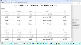 ARTICULOS DEFINIDOS E INDEFINIDOS 5 IDIOMAS [upl. by Aihsema963]