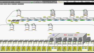 Robo Otomasyon Automation  EMS Automation System V2 [upl. by Kciderf785]