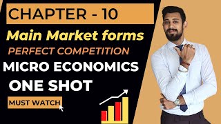 Main Market forms  Perfect competition  Chapter 10  Micro economics  One shot [upl. by Muire]