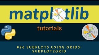 Matplotlib Plotting Tutorials  026  Subplots using Grids  subplot2grid [upl. by Nibla]