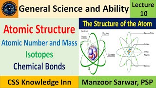 Atomic Structure  Molecules  Isotopes  Chemical Bonds  Atomic Number  Atomic Mass [upl. by Trager]