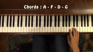 How To Play Lisztomania by Pheonix On Piano Tutorial [upl. by Eldorado]