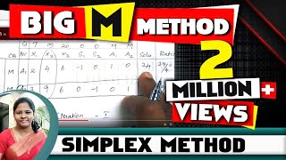 LPP using Big M Method Simple Formula with Solved Problem  in Operations Research by kauserwise [upl. by Tice]