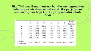 Kursus asas asas sains data dalam pengangkutan [upl. by Matthews]