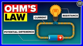 What is Ohms Law Electricity [upl. by Clevie]