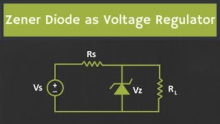 What is Zener Diode  Zener Diode as a Voltage Regulator Explained with solved Examples [upl. by Kassel]