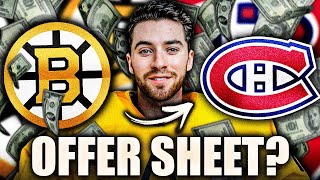 HUGE HABS OFFER SHEET TO JEREMY SWAYMAN LETS DISCUSS… [upl. by Pepi982]