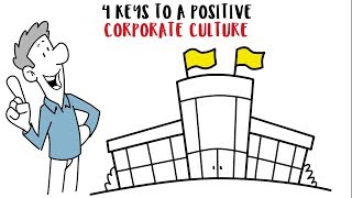 The 4 Keys to a Positive Corporate Culture [upl. by Eillil]