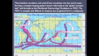 Climate Controls InternalForcing  Oceans [upl. by Alra]