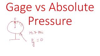 Gage  Gauge vs Absolute Pressure Explained [upl. by Waiter]