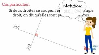 6Droites parallèles et perpendiculaires [upl. by Carboni]