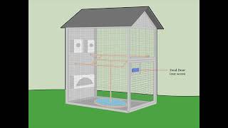 build indoor bird aviary [upl. by Lechar]