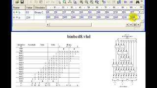 Lesson 34 VHDL Example 19 8 Bit Binary to BCD Converter for loops [upl. by Radbun]