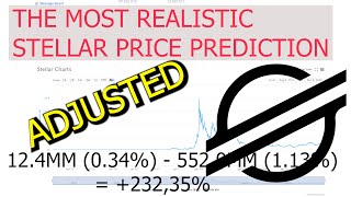 NEW The most realistic Stellar  XLM Price Prediction for the End of 2021 based on Market data [upl. by Lyrahs683]