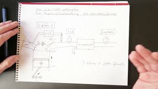 VierTaktOttomotor Abgasnachbehandlung 6 Sekundärluftpumpe [upl. by Joseph506]