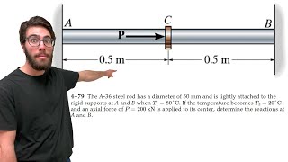 The A36 steel rod has a diameter of 50 mm and is lightly attached to the rigid supports  479 [upl. by Nagorb]