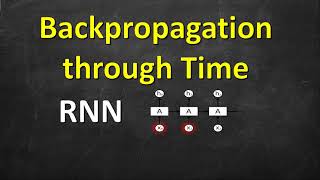 RNN 4 Backpropagation through time  BPTT  RNN [upl. by Niwdog]