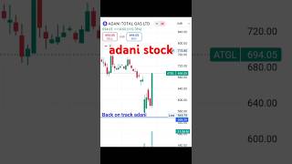 Adani stock latest news Atgl share latest news adani stock latest news [upl. by Wsan968]