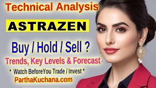 AstraZeneca Pharma India ASTRAZEN Stock Technical Analysis Key Levels to Watch [upl. by Llehctim]