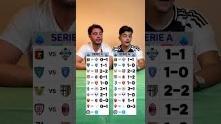 PT2 RISULTATI 12ª GIORNATA SERIE A 202425 😱📈 seriea risultati classifica campionato [upl. by Elleinnod]