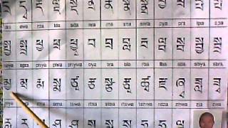 Tibetan Letters Double amp Triple Pronunciation 9th [upl. by Ridglea275]