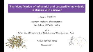 The Identification of Influential and Susceptible Individuals in Studies with Spillover [upl. by Donegan]