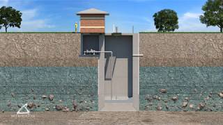 How It Works  Sunk Caisson Construction for Lift Stations [upl. by Helsie]