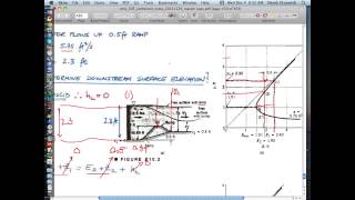 133 Open Channel Flows  Rapidly Varying Flows Hydraulic Jumps [upl. by Polash]