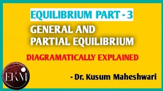 6  GENERAL AND PARTIAL EQUILIBRIUM  EQUILIBRIUM PART 3 ECONOMICS WITH KUSUM MAHESHWARI [upl. by Adnek845]