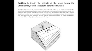 Angular unconformity  Rotation  P4  Stereonet [upl. by Casar]