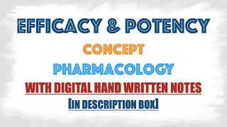 Efficacy and Potency of a drug concept [upl. by Yim]