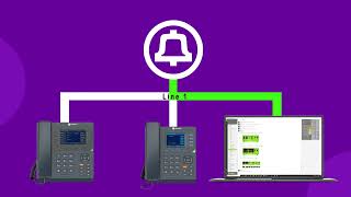 InfinityOne  Advanced Communications from EMetroTel  Short Intro [upl. by Eiddam438]