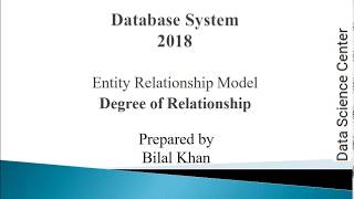 Entity Relationship Model 05 Degree of Relationship [upl. by Ilowell]