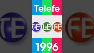 Logo History Shorties 6 Telefe [upl. by Alby388]